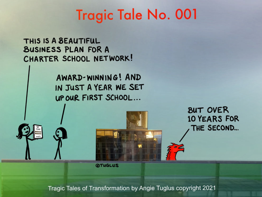 Comic: People have a beautiful business plan to create charter schools, but it takes 10 years to get the second up.