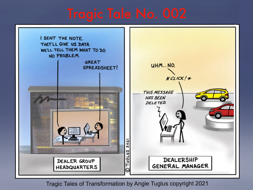 Comic: at headquarters, they plan to tell the divisions what to do. The divisions delete the email.