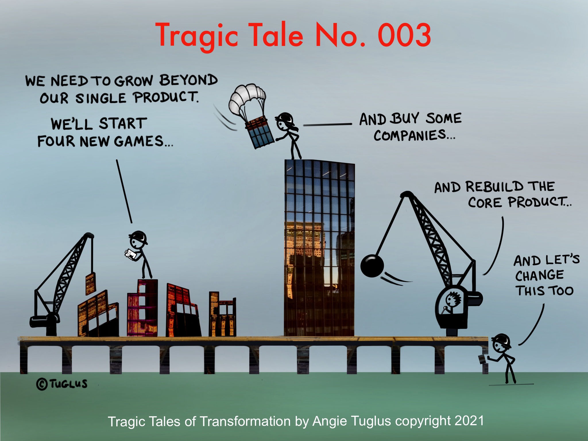 Comic: the team tries to do everything at once, in an attempt to grow multiple product lines