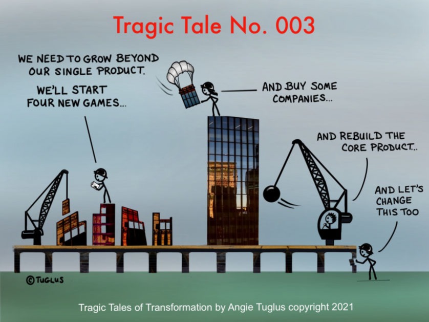 Comic: the team tries to start new games, buy some companies, rebuild their core, and change the underlying culture all at once.